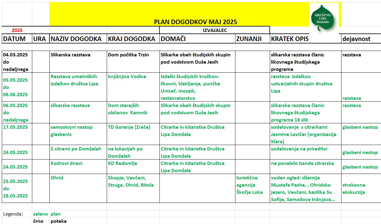 plan-dogodkov-maj-2025