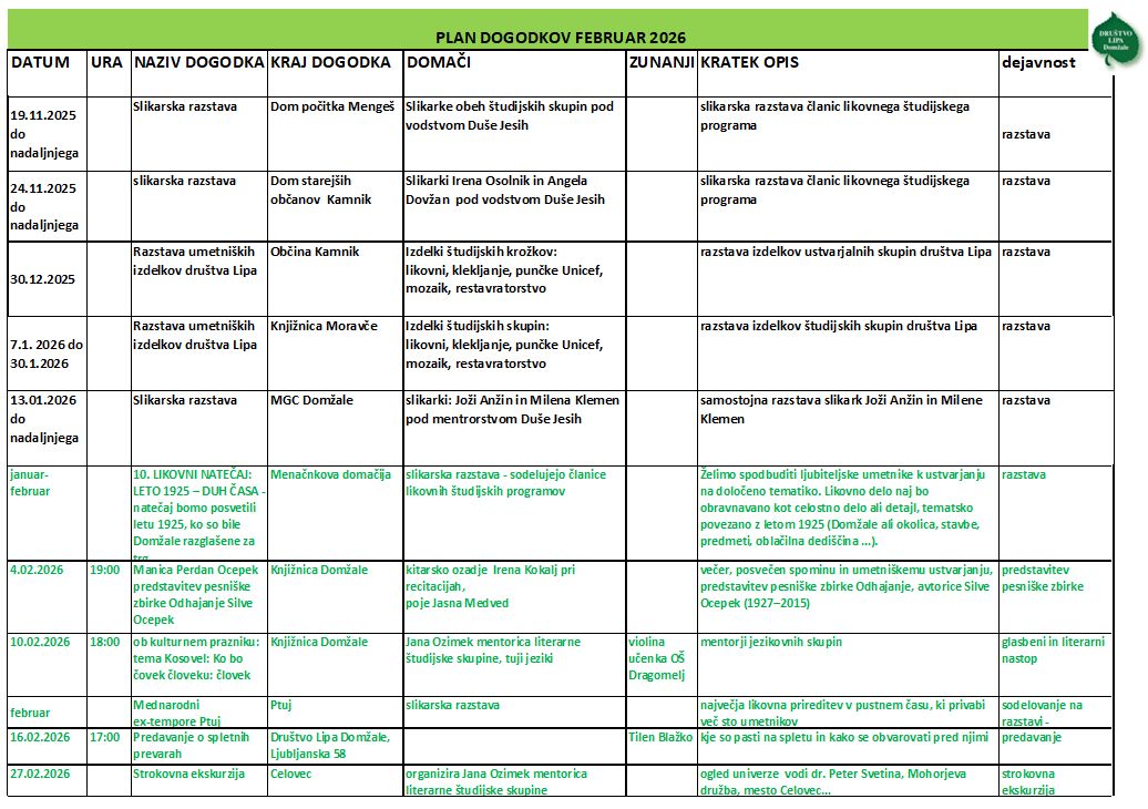 plan-dogodkov-februar-2026
