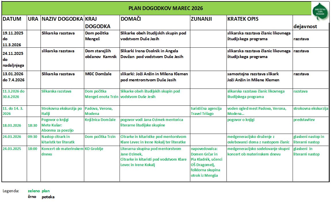 plan-dogodkov-marec-2026