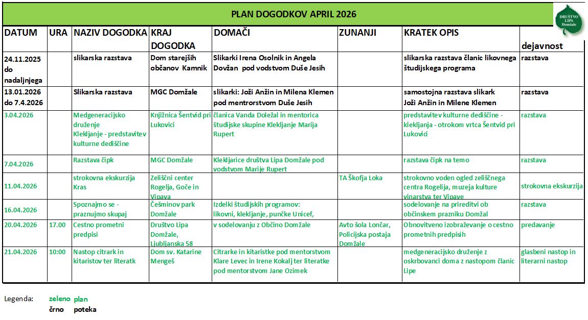 plan-dogodkov-april-2026