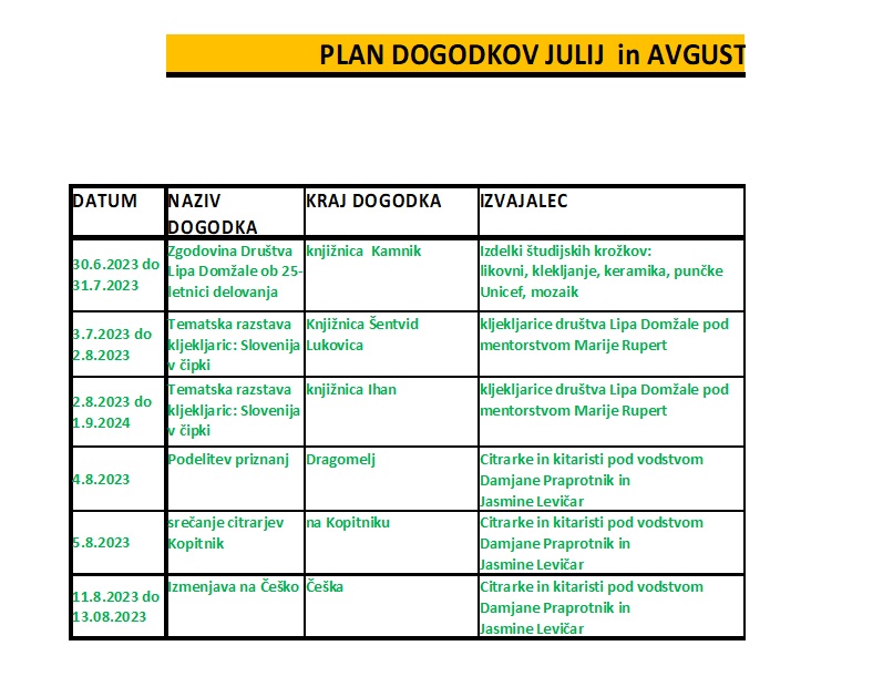 plan-dogodkov-za-julij-in-avgust-2023