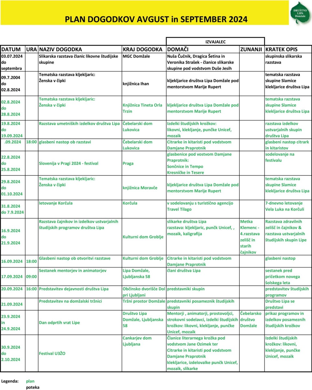 2024 08 01 Dogodki avg sep 2024
