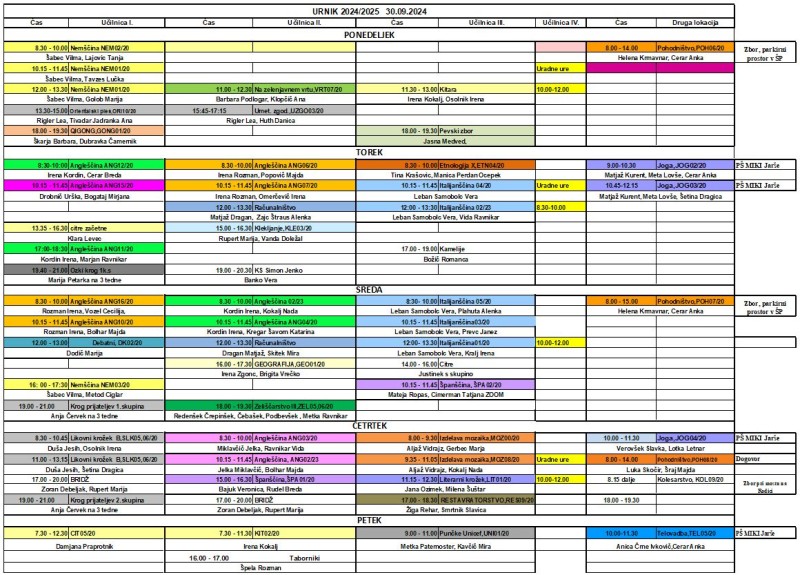 2025 01 07 Lipa dogodki