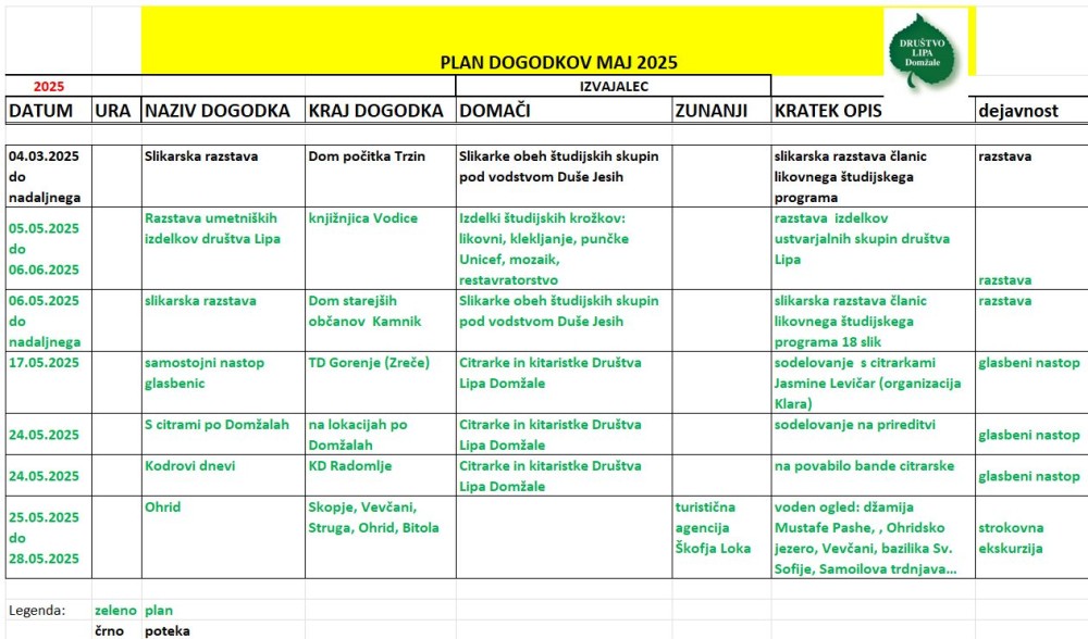 2024 04 28 Dogodki Maj