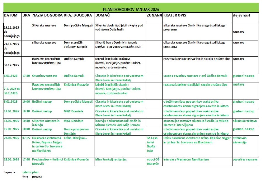 2026 01 06 Plan dogodkov jan 2026