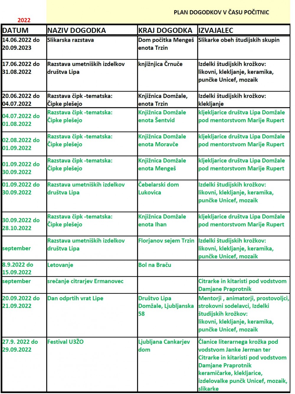 lipa plan dogodkov pocitnice